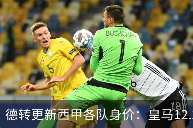 德转更新西甲各队身价：皇马12.2亿、巴萨11.6亿、马竞5.77亿